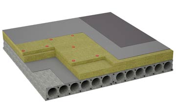 considerations of East Creech flat roofing insulation